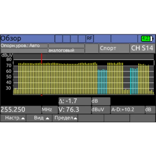 Измеритель сигналов мультисистемный DVB-С/T2/S2 IPTV IT-100 Планар